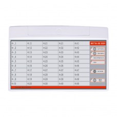 Сибирский Арсенал ВЕТТА-50 GSM Станция мониторинга – мини пультовая система охраны